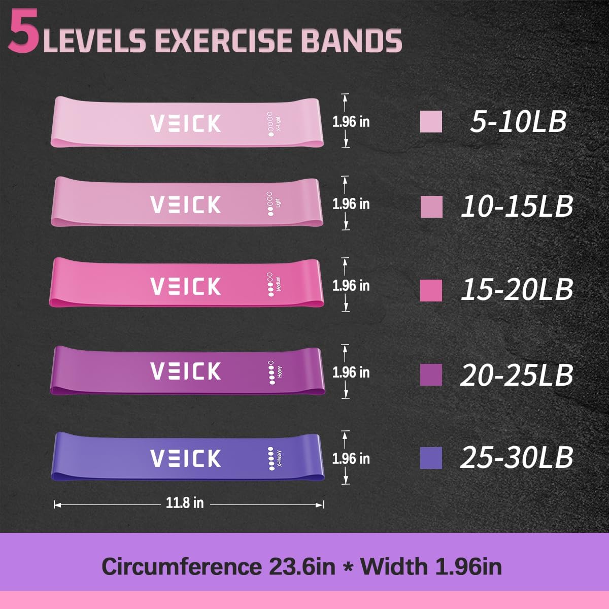 VEICK Resistance Bands Set, 10-150 LBS Stackable Exercise Bands with Handles, Ankle Straps & Door Anchor, Workout Bands for Home Gym, Yoga, Pilates, Physical Therapy for Men Women