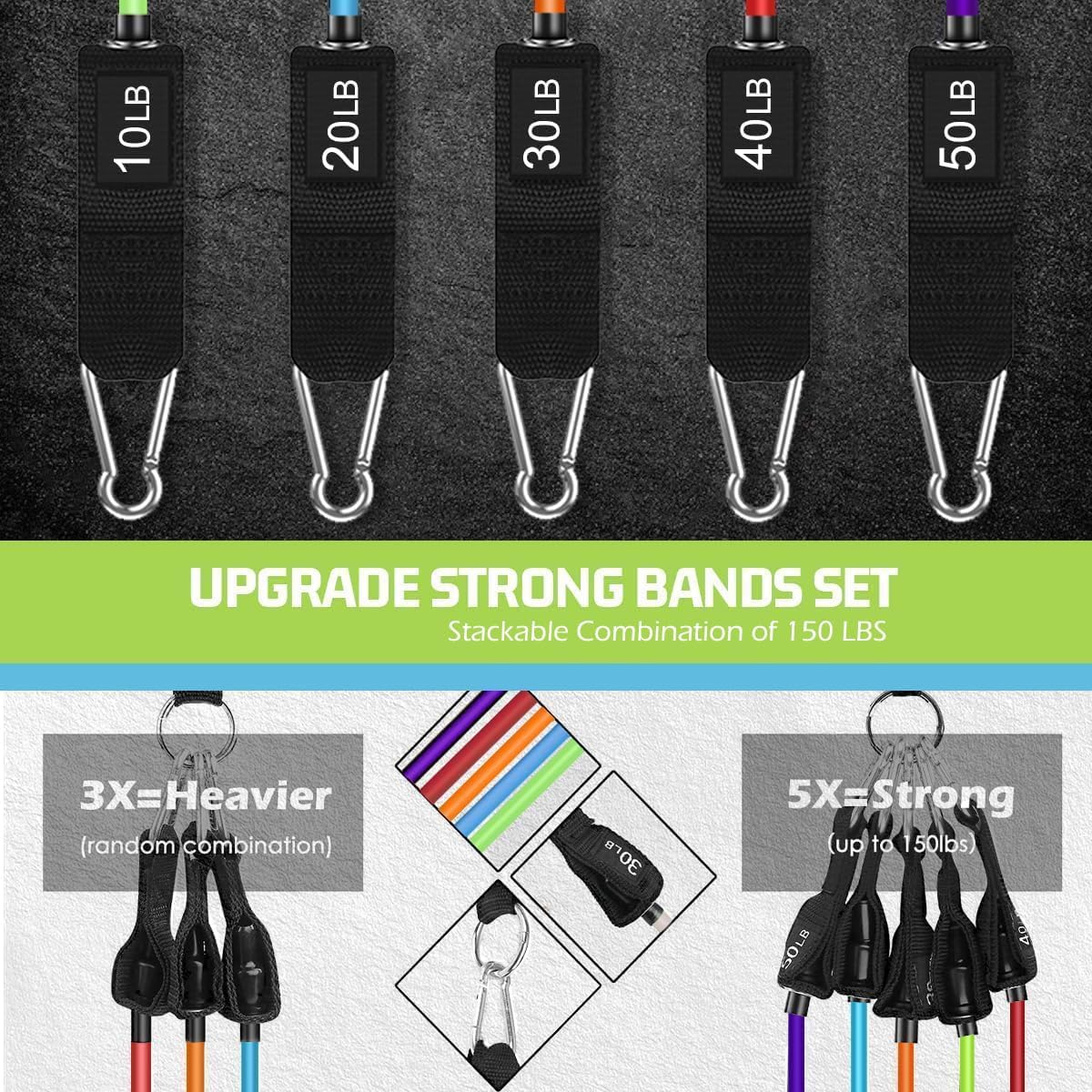 VEICK Resistance Bands Set, 10-150 LBS Stackable Exercise Bands with Handles, Ankle Straps & Door Anchor, Workout Bands for Home Gym, Yoga, Pilates, Physical Therapy for Men Women