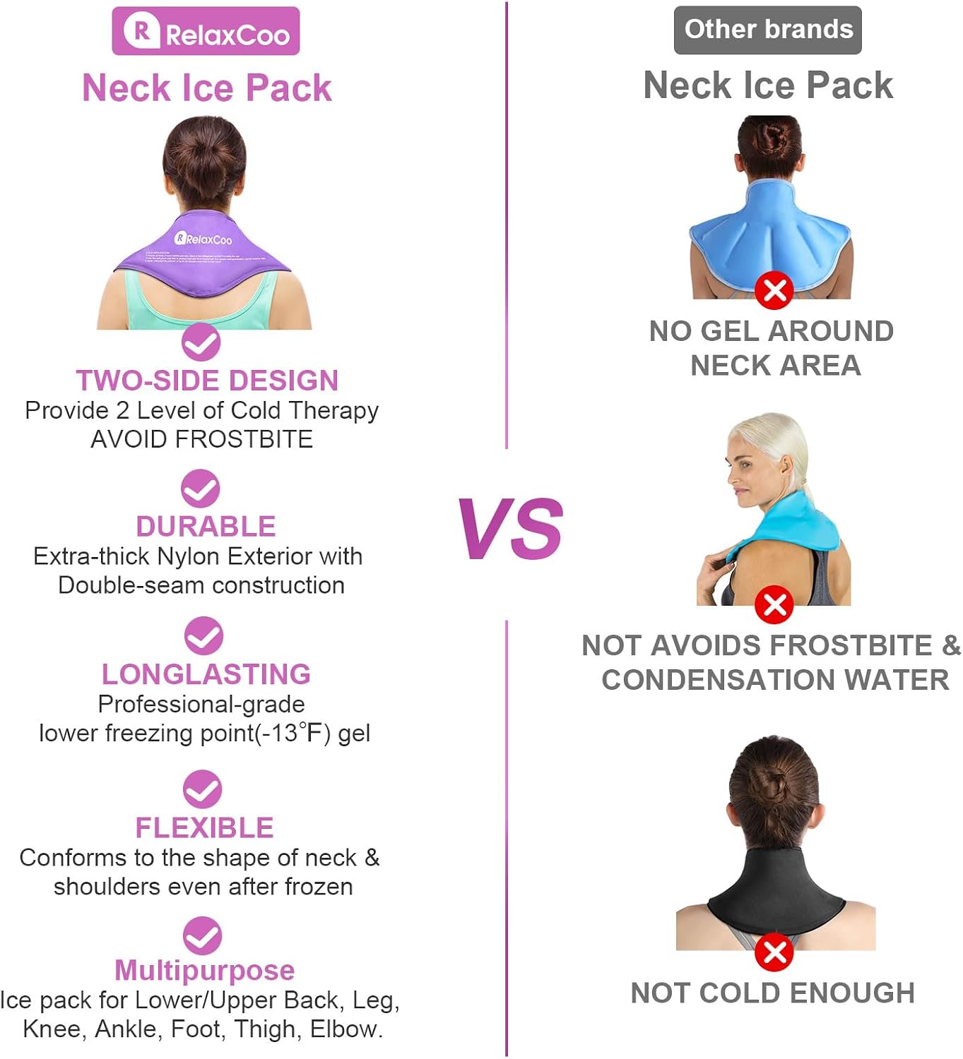 Neck Ice Pack Wrap, Reusable Gel Ice Pack for Neck Shoulders, Cold Compress Therapy for Pain Relief, Injuries, Swelling, Bruises, Sprains, Inflammation and Cervical Surgery Recovery