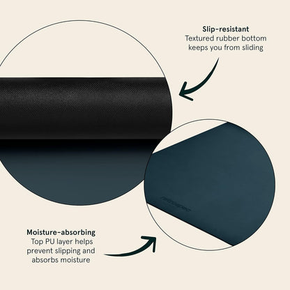 Laguna 5mm Yoga Mat - Fitness Mat for Women, Men & Children, Slip-Resistant and Moisture Absorbing Exercise Mat for Home, Pilates, Yoga and Floor Workouts