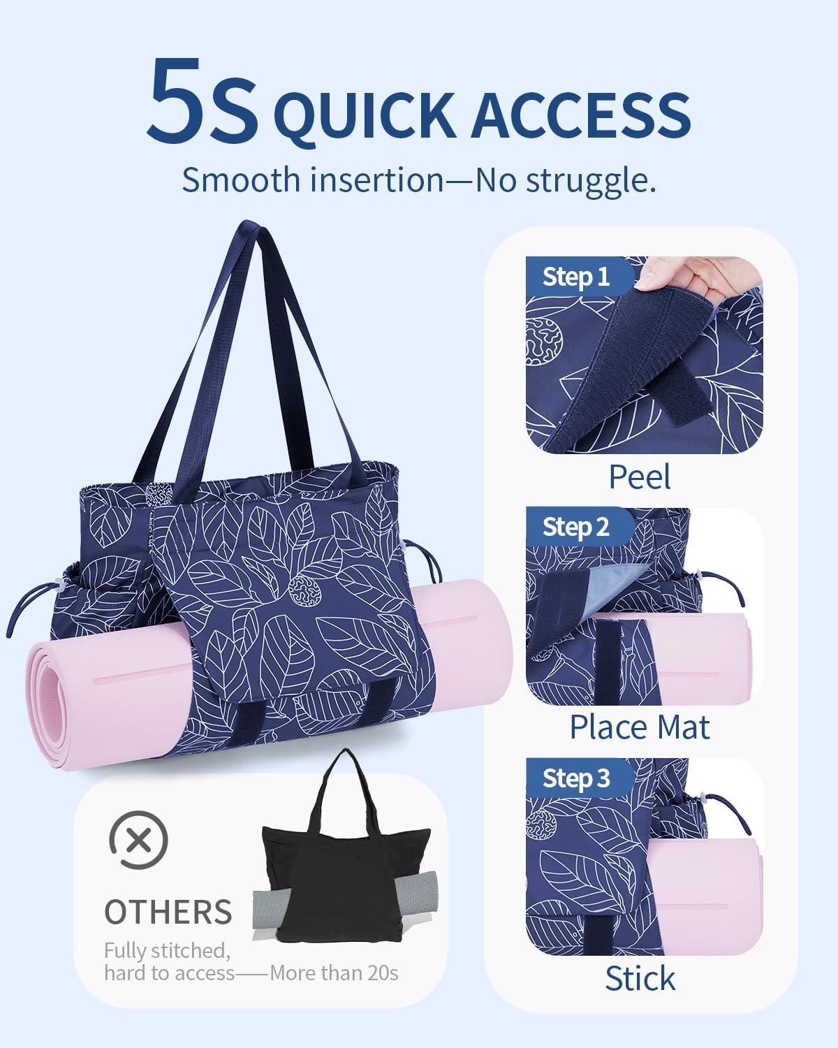 Yoga Mat Bag Waterproof Tote Gym Bag Mat Carrier W/Wet Pocket | hook-and-loop mat holder 5s quick access, 40oz handled bottle pocket, wet bag, lightweight waterproof, drawstring pockets,19L