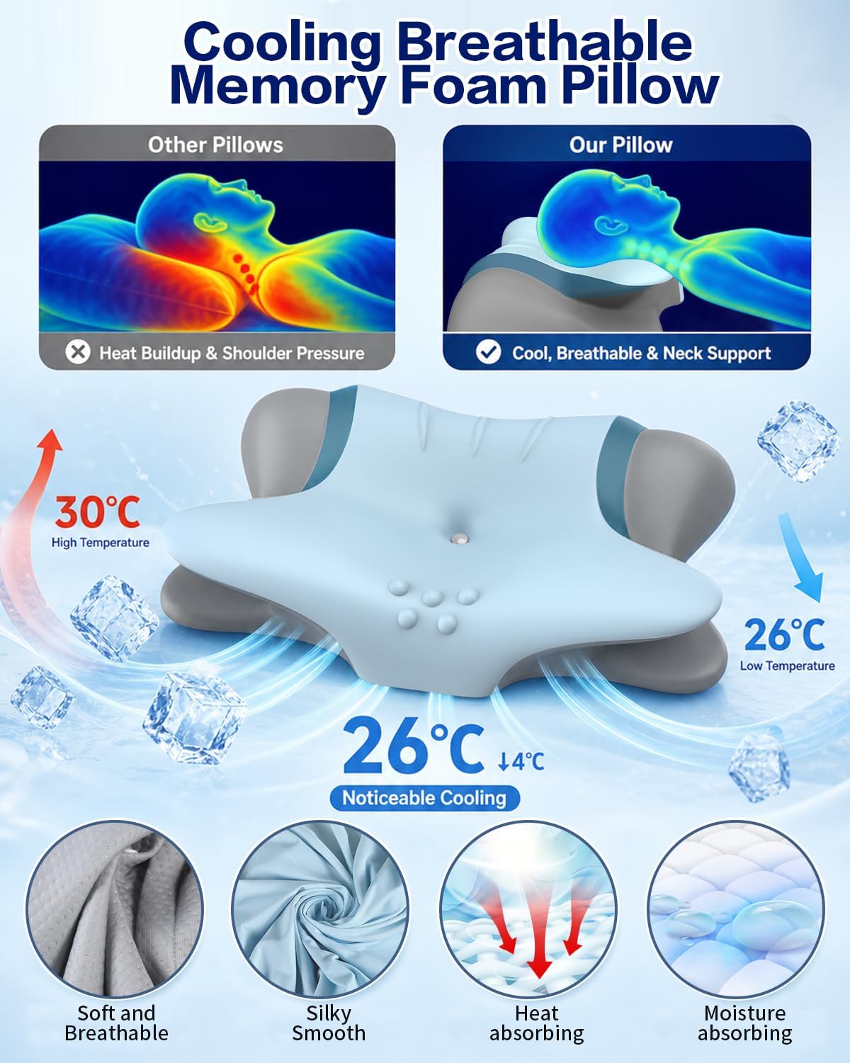 Cervical Neck Pillow for Pain Relief - Ergonomic Side Sleeper Pillow for Sleeping, Cooling Memory Foam Pillows for Neck Support, Orthopedic Pillow Contour Bed Pillow for Back Sleepers