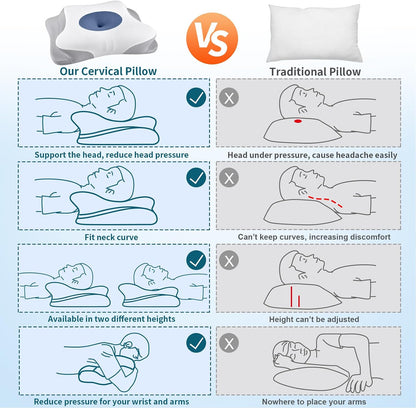 Cervical Neck Pillow for Pain Relief - Ergonomic Side Sleeper Pillow for Sleeping, Cooling Memory Foam Pillows for Neck Support, Orthopedic Pillow Contour Bed Pillow for Back Sleepers