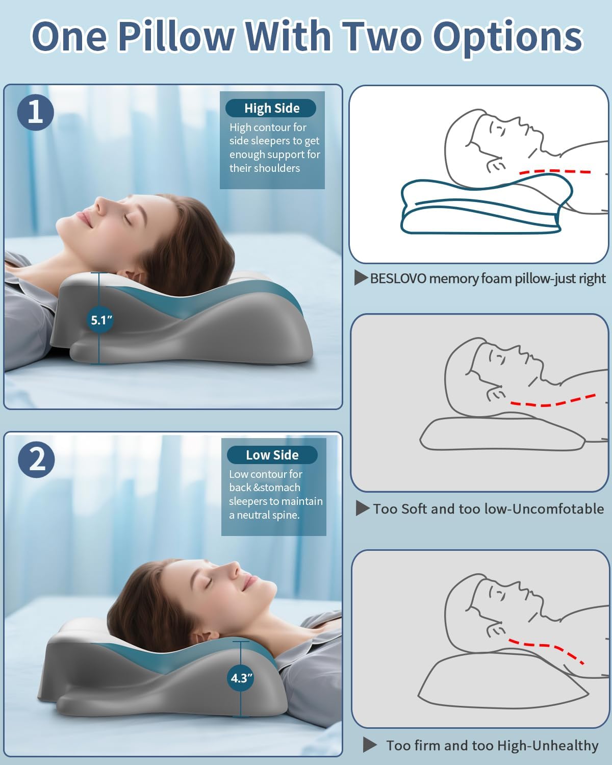Cervical Neck Pillow for Pain Relief - Ergonomic Side Sleeper Pillow for Sleeping, Cooling Memory Foam Pillows for Neck Support, Orthopedic Pillow Contour Bed Pillow for Back Sleepers