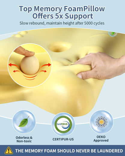 Cervical Neck Pillow for Pain Relief - Ergonomic Side Sleeper Pillow for Sleeping, Cooling Memory Foam Pillows for Neck Support, Orthopedic Pillow Contour Bed Pillow for Back Sleepers