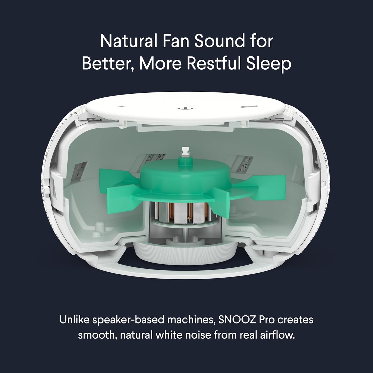 Pro Smart White Noise Sound Machine, Real Fan Inside for Sleeping