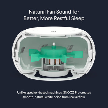 Pro Smart White Noise Sound Machine, Real Fan Inside for Sleeping