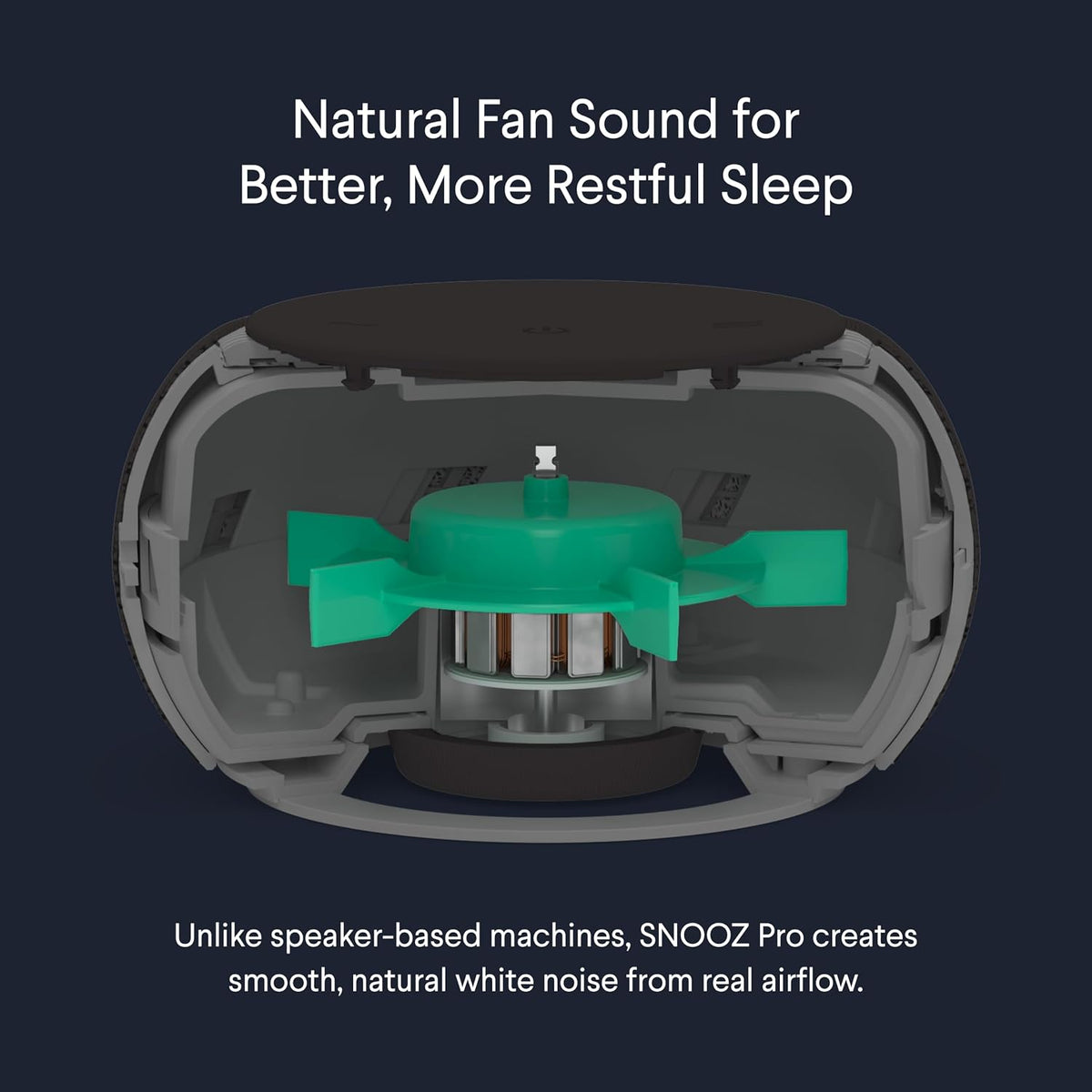 Pro Smart White Noise Sound Machine, Real Fan Inside for Sleeping