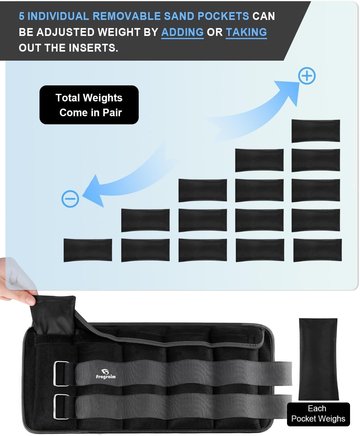 Adjustable Ankle Weights 1-3/4/5/6/8/10/12/15/20 LBS Pair with Removable Weight for Jogging, Gymnastics, Aerobics, Physical Therapy