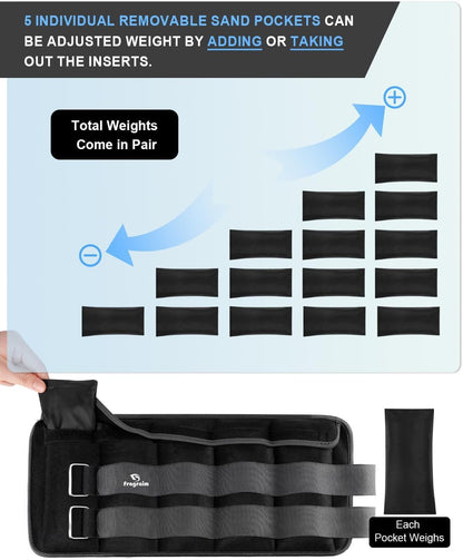Adjustable Ankle Weights 1-3/4/5/6/8/10/12/15/20 LBS Pair with Removable Weight for Jogging, Gymnastics, Aerobics, Physical Therapy