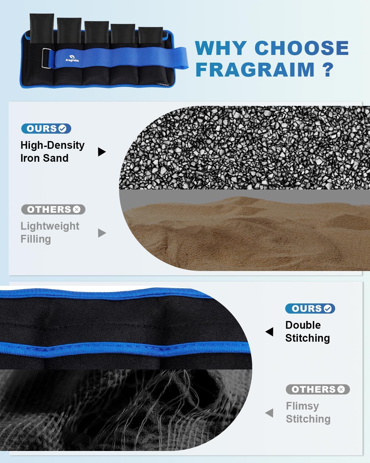 Adjustable Ankle Weights 1-3/4/5/6/8/10/12/15/20 LBS Pair with Removable Weight for Jogging, Gymnastics, Aerobics, Physical Therapy