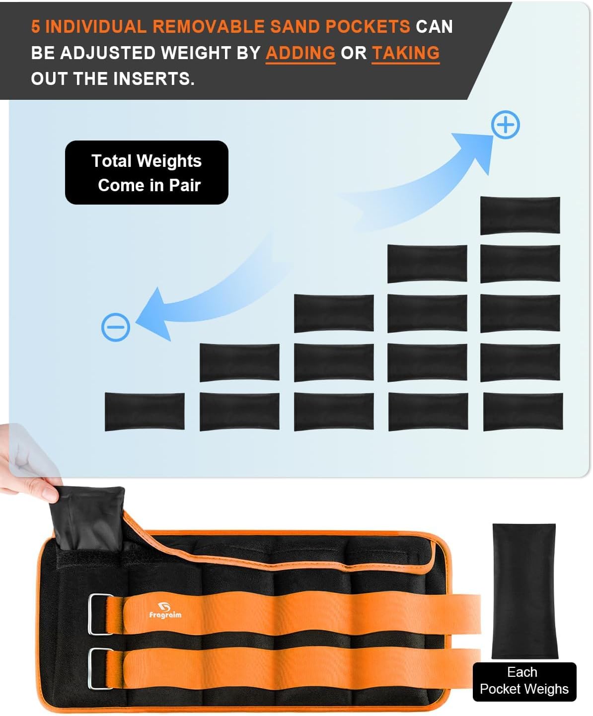 Adjustable Ankle Weights 1-3/4/5/6/8/10/12/15/20 LBS Pair with Removable Weight for Jogging, Gymnastics, Aerobics, Physical Therapy