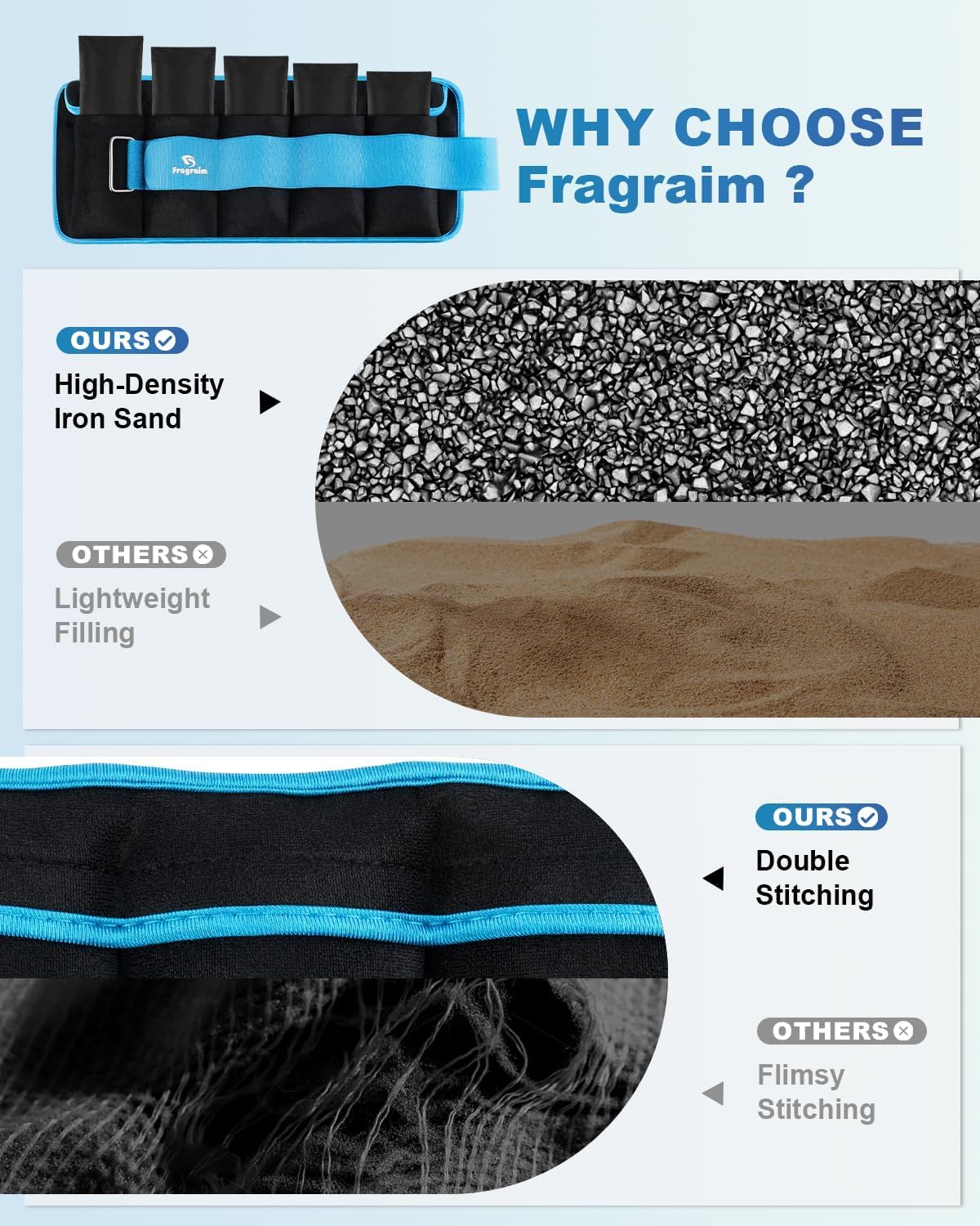 Adjustable Ankle Weights 1-3/4/5/6/8/10/12/15/20 LBS Pair with Removable Weight for Jogging, Gymnastics, Aerobics, Physical Therapy