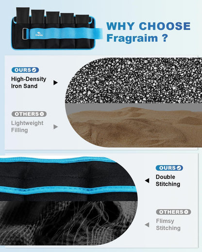 Adjustable Ankle Weights 1-3/4/5/6/8/10/12/15/20 LBS Pair with Removable Weight for Jogging, Gymnastics, Aerobics, Physical Therapy