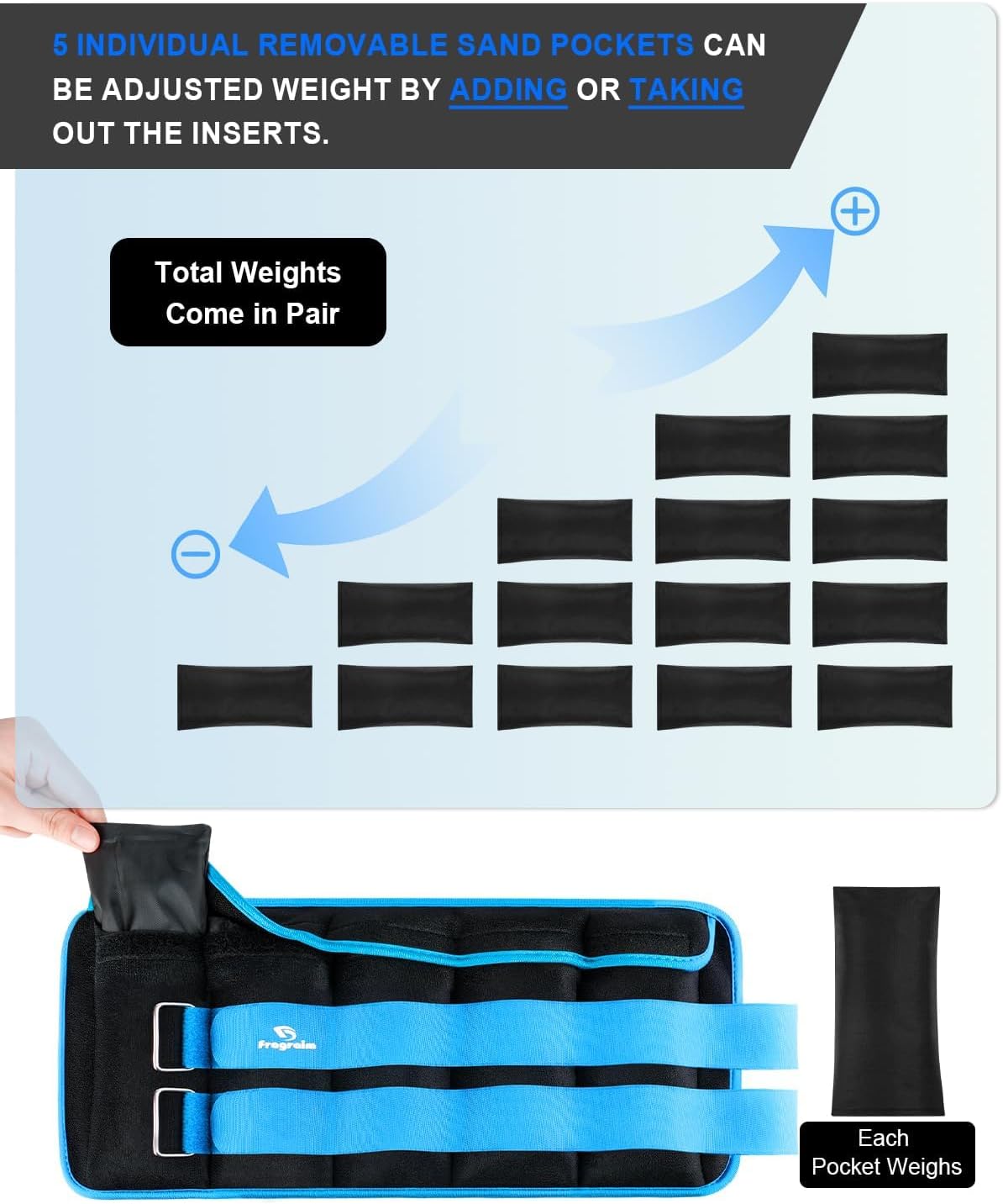 Adjustable Ankle Weights 1-3/4/5/6/8/10/12/15/20 LBS Pair with Removable Weight for Jogging, Gymnastics, Aerobics, Physical Therapy