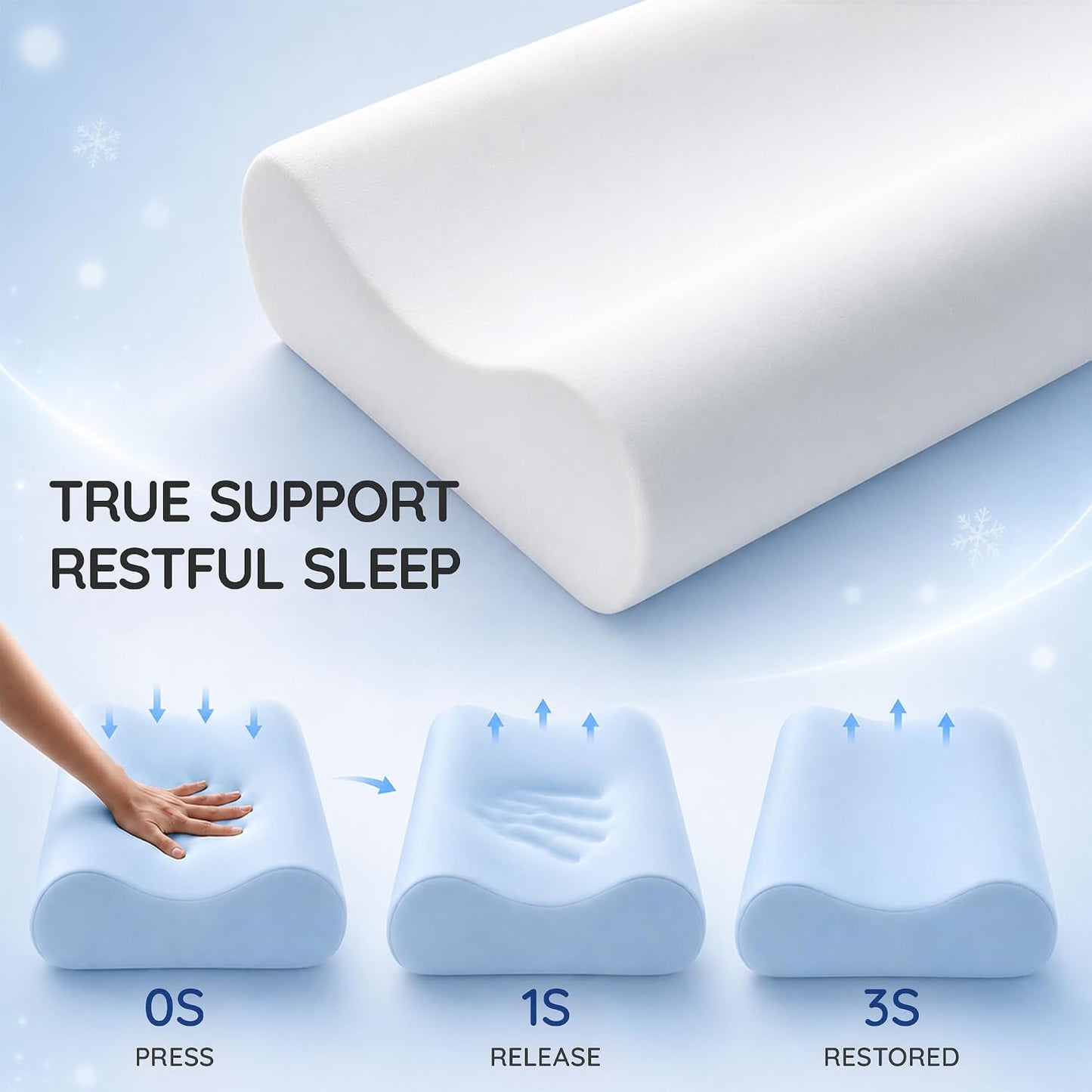 Travel Contour Memory Foam Pillow for Neck Pain Relief, White