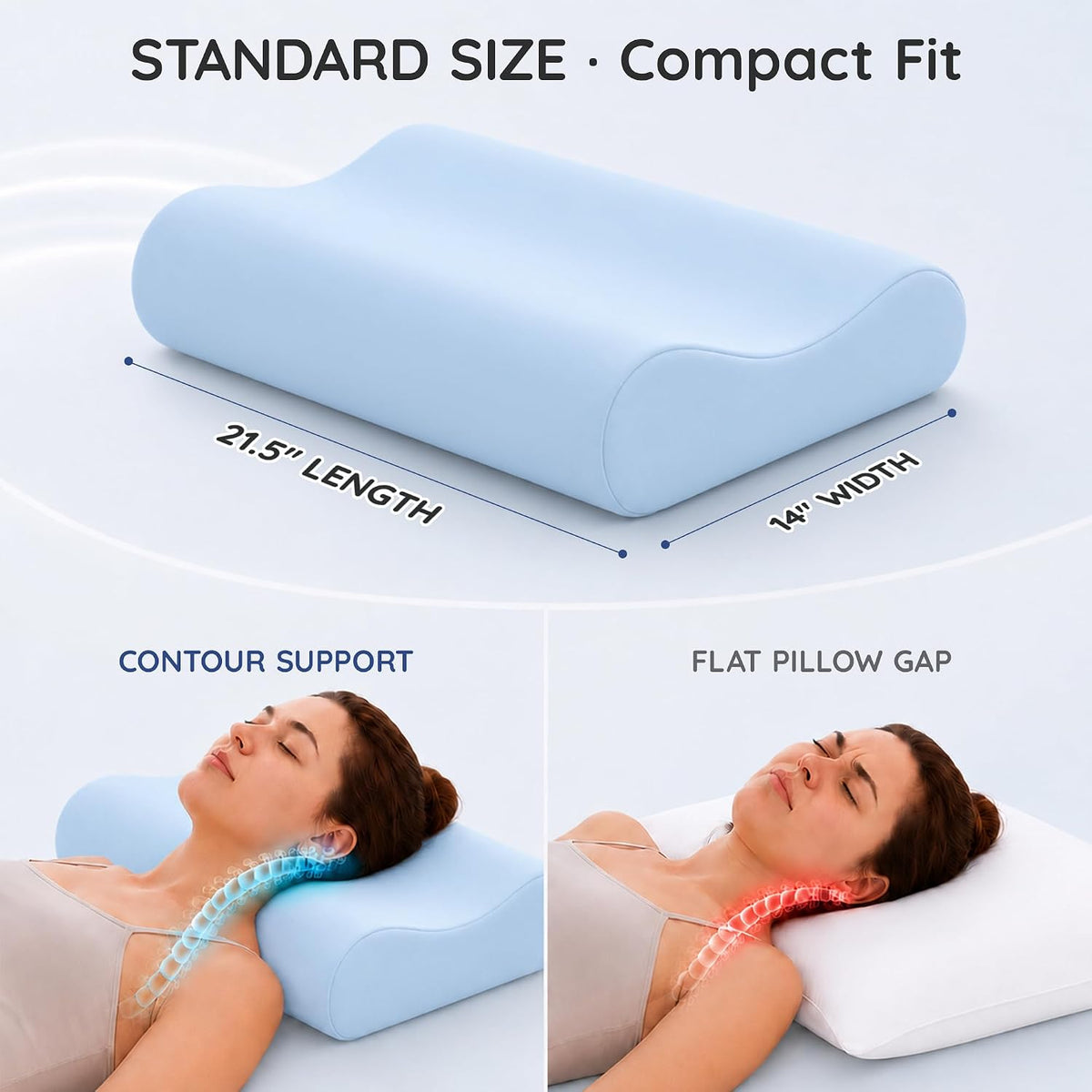 Travel Contour Memory Foam Pillow for Neck Pain Relief, White