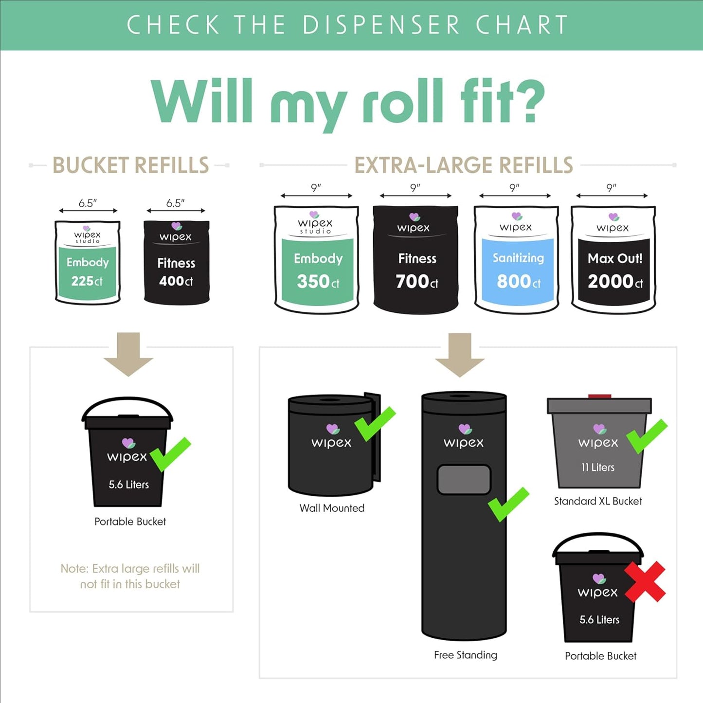 Gym Wipes for Equipment Cleaning - 700 Large 8"x12" Natural Fitness Wipes Refills for Dispensers - Made with Lemongrass, Eucalyptus Oil & Vinegar, Bulk Surface Multipurpose (1 Pack)