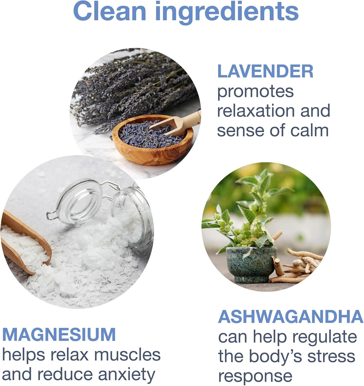 Blissful Sleep Spray – Magnesium, Lavender & Ashwagandha