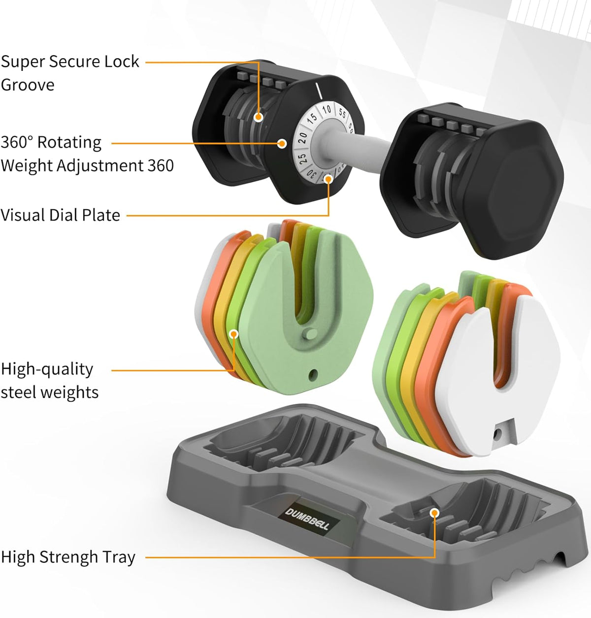 25/55 lbs Pair Adjustable Dumbbells Set, Adjustable Weights Dumbbells Set for Men and Women with Anti-Slip Fast Adjust Weight by Turning Handle Dumbbell with Tray