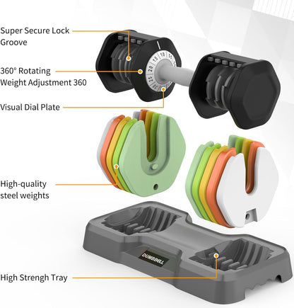 25/55 lbs Pair Adjustable Dumbbells Set, Adjustable Weights Dumbbells Set for Men and Women with Anti-Slip Fast Adjust Weight by Turning Handle Dumbbell with Tray