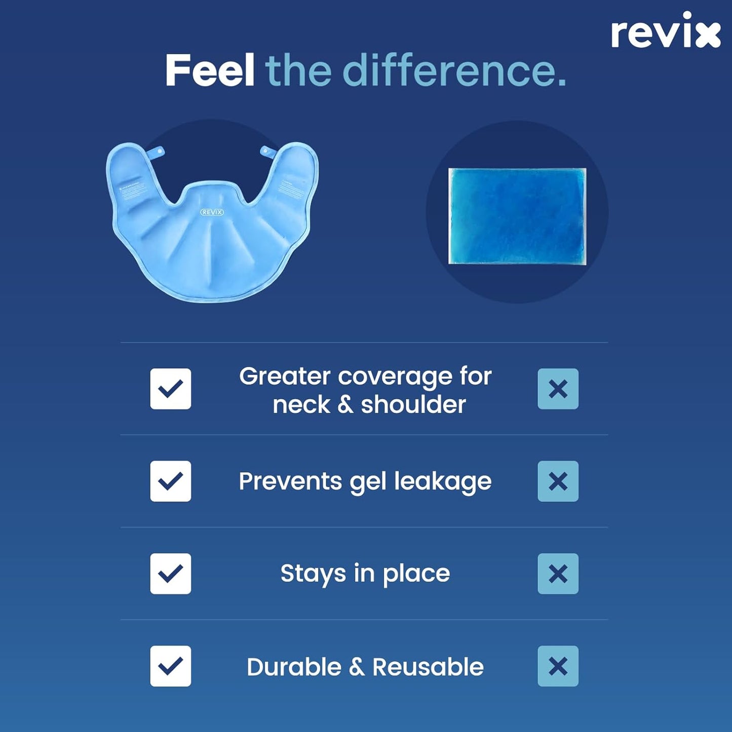 REVIX Ice Pack for Shoulders and Neck, Shoulder Ice Pack for Back Relief