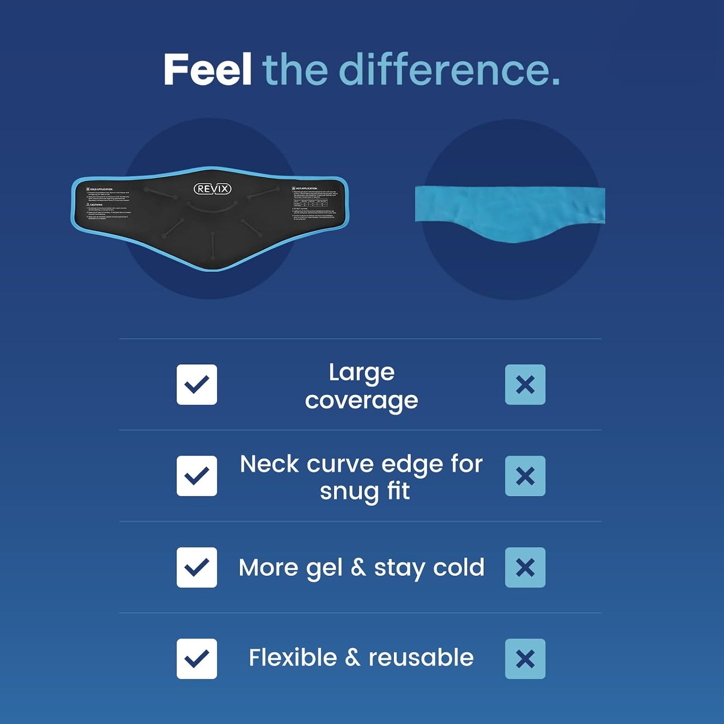 REVIX Ice Pack for Shoulders and Neck, Shoulder Ice Pack for Back Relief