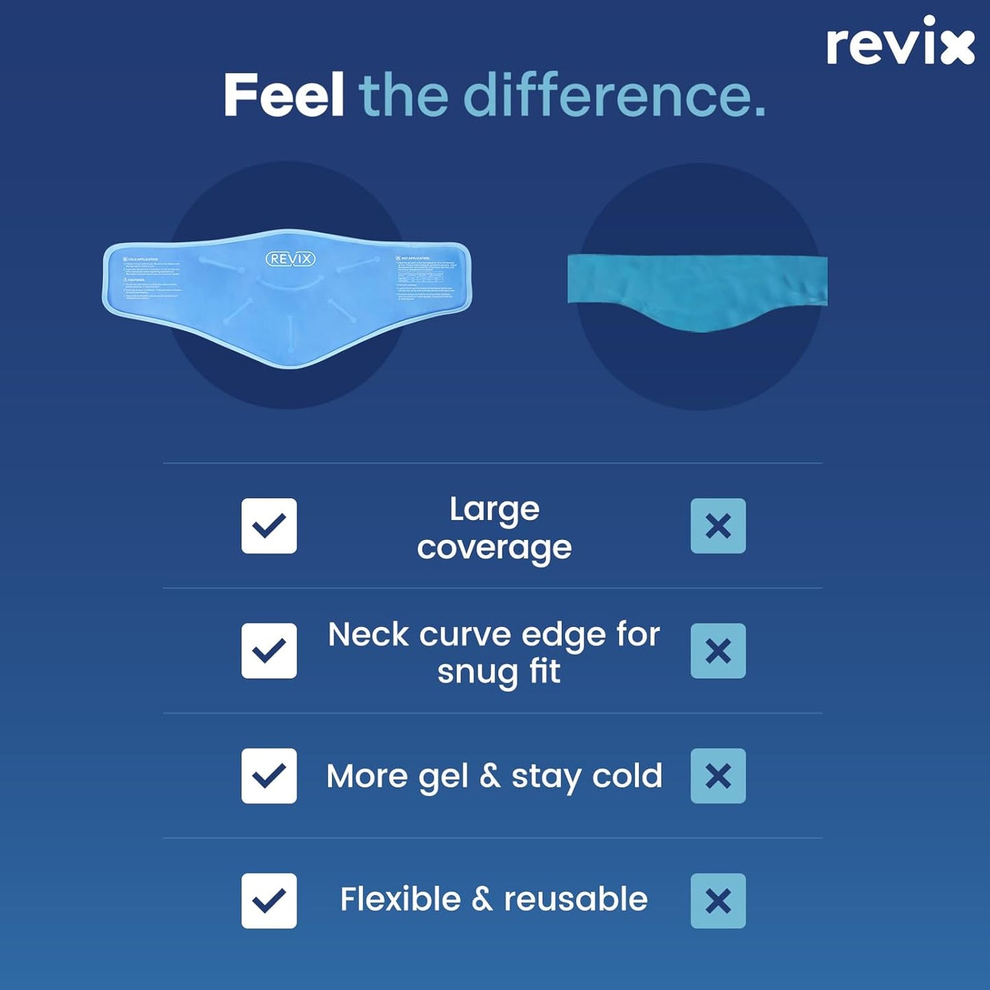 REVIX Ice Pack for Shoulders and Neck, Shoulder Ice Pack for Back Relief