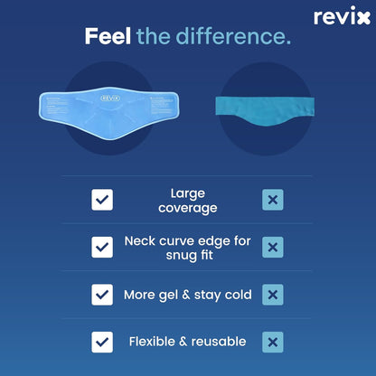 REVIX Ice Pack for Shoulders and Neck, Shoulder Ice Pack for Back Relief