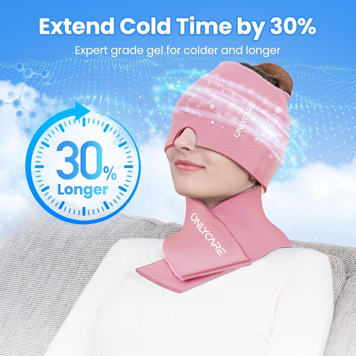 ONLYCARE Migraine Relief Cap, Headache Relief & Neck Ice Pack Wrap Gel Set