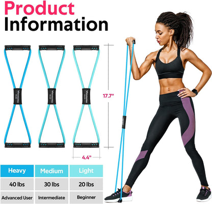 RENRANRING Figure 8 Fitness Resistance Bands with Handles - Exercise Tube Band Set of 3 for Arm and Shoulder Stretch, Rope 8 Word Elastic for Women and Men