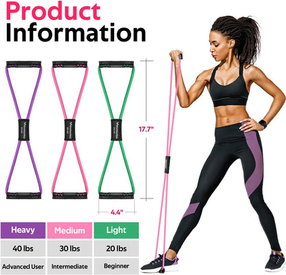 RENRANRING Figure 8 Fitness Resistance Bands with Handles - Exercise Tube Band Set of 3 for Arm and Shoulder Stretch, Rope 8 Word Elastic for Women and Men