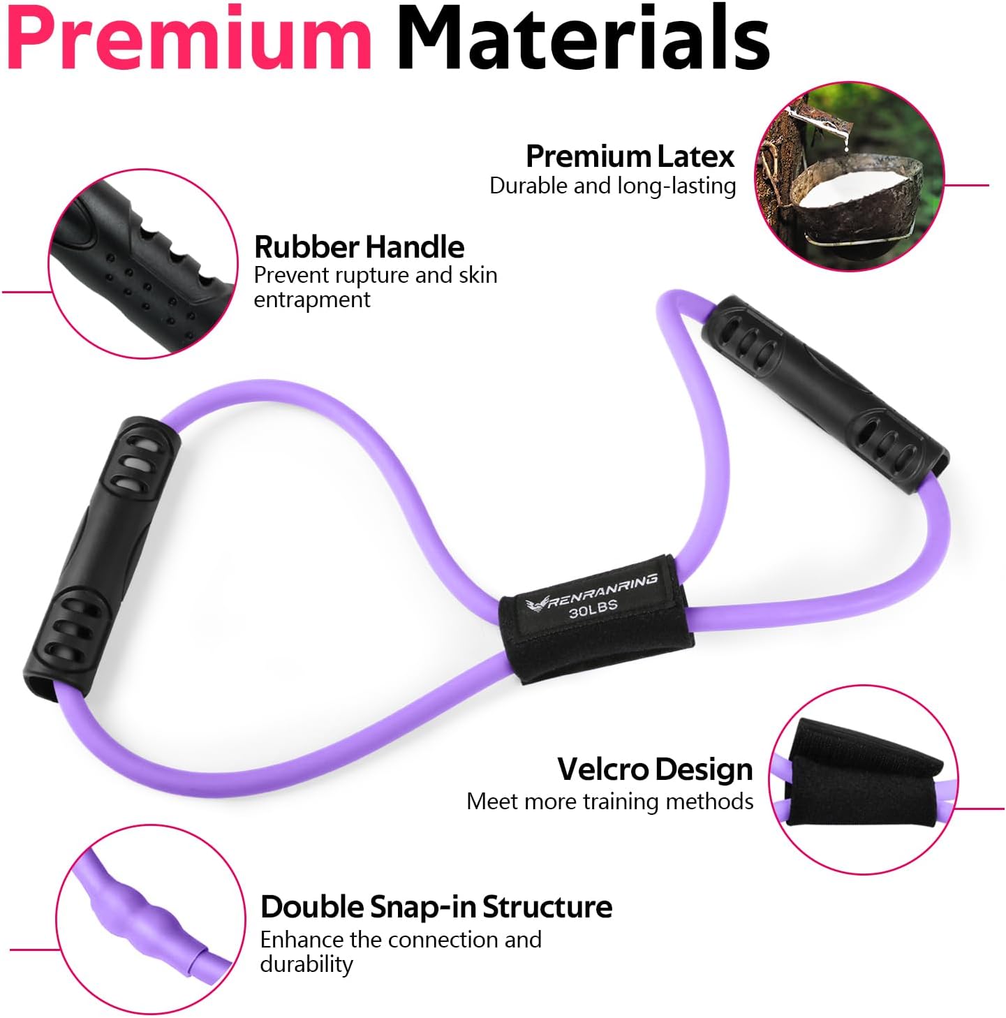RENRANRING Figure 8 Fitness Resistance Bands with Handles - Exercise Tube Band Set of 3 for Arm and Shoulder Stretch, Rope 8 Word Elastic for Women and Men