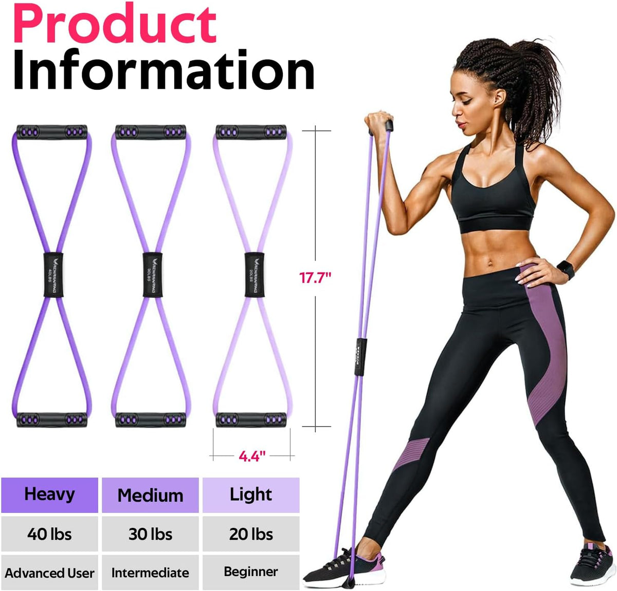 RENRANRING Figure 8 Fitness Resistance Bands with Handles - Exercise Tube Band Set of 3 for Arm and Shoulder Stretch, Rope 8 Word Elastic for Women and Men