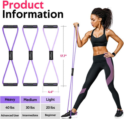 RENRANRING Figure 8 Fitness Resistance Bands with Handles - Exercise Tube Band Set of 3 for Arm and Shoulder Stretch, Rope 8 Word Elastic for Women and Men