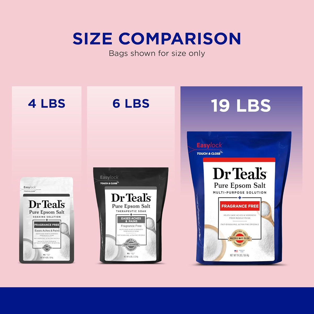 Pure Epsom Salt Multipurpose Solution, Fragrance Free, Bulk Size - 19 lbs