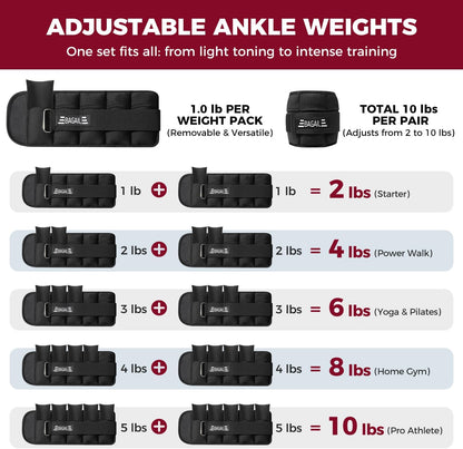 Ankle Wrist Weights for Women & Men, Set of 2 (Available in 0.5/1/2/3/4/5 lb Each), Wearable Leg Arm Weights with Sleek Design & Secure Fit for Walking, Running, Pilates, Home Fitness
