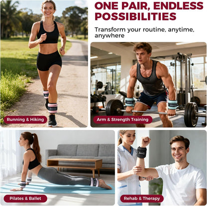 Ankle Wrist Weights for Women & Men, Set of 2 (Available in 0.5/1/2/3/4/5 lb Each), Wearable Leg Arm Weights with Sleek Design & Secure Fit for Walking, Running, Pilates, Home Fitness