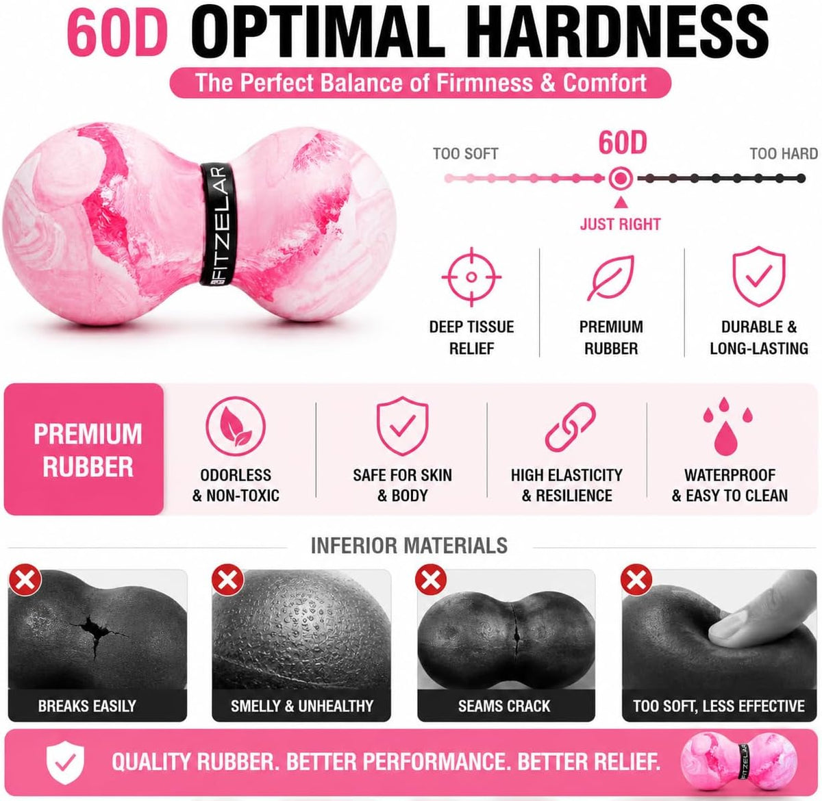 Double Lacrosse Massage Ball for Myofascial Release, Quality Certification, Massage Deep Tissue for Waist Back Feet, Trigger Point Therapy, Muscle Knots, Peanut Massage Ball for Muscle Pain