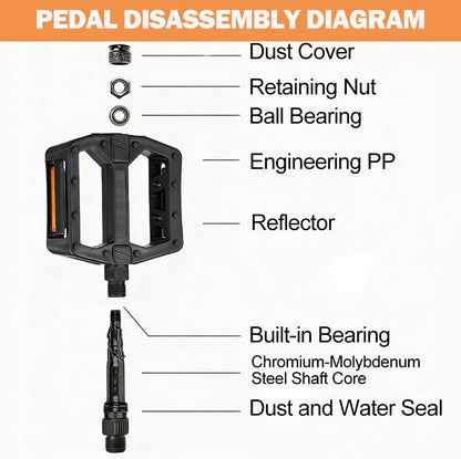 Universal Bike Pedals 9/16" Nylon Lightweight Non-Slip Bicycle Platform Pedals, Easy to Install, Fit Most Adult Mountain Bikes MTB, Durable Design