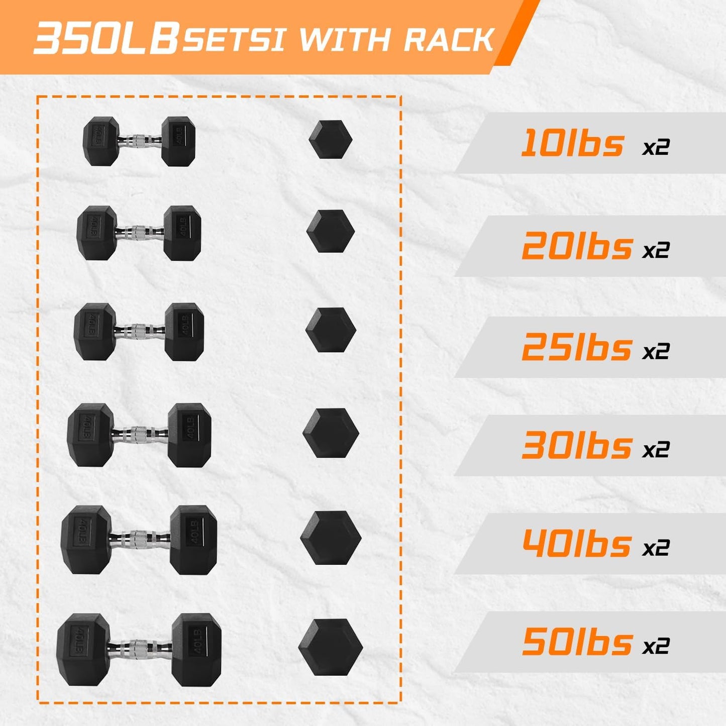 350/450/550 lbs Dumbbell Set with Rack for Women Men | Coated Rubber Hex Weights for Home Gym Weight Training, Multiple Lbs Neoprene Dumbbells with Storage Rack - Black