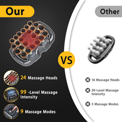 24 Head Massage Gun Set, Massager Gun Deep Tissue, Back Massager | 9 Modes 99 Intensities, 3000 RPM High, Deep Tissue Percussion Massager, Massage Gun Legs, Shoulders, Back, Body, Home Gym