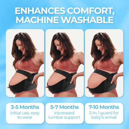 3-in-1 Maternity Abdominal Support Belt - Adjustable Pregnancy Belly Band for Prenatal & Postpartum Care, Relieves Back Pain - Machine Washable, Perfect for Expecting Moms