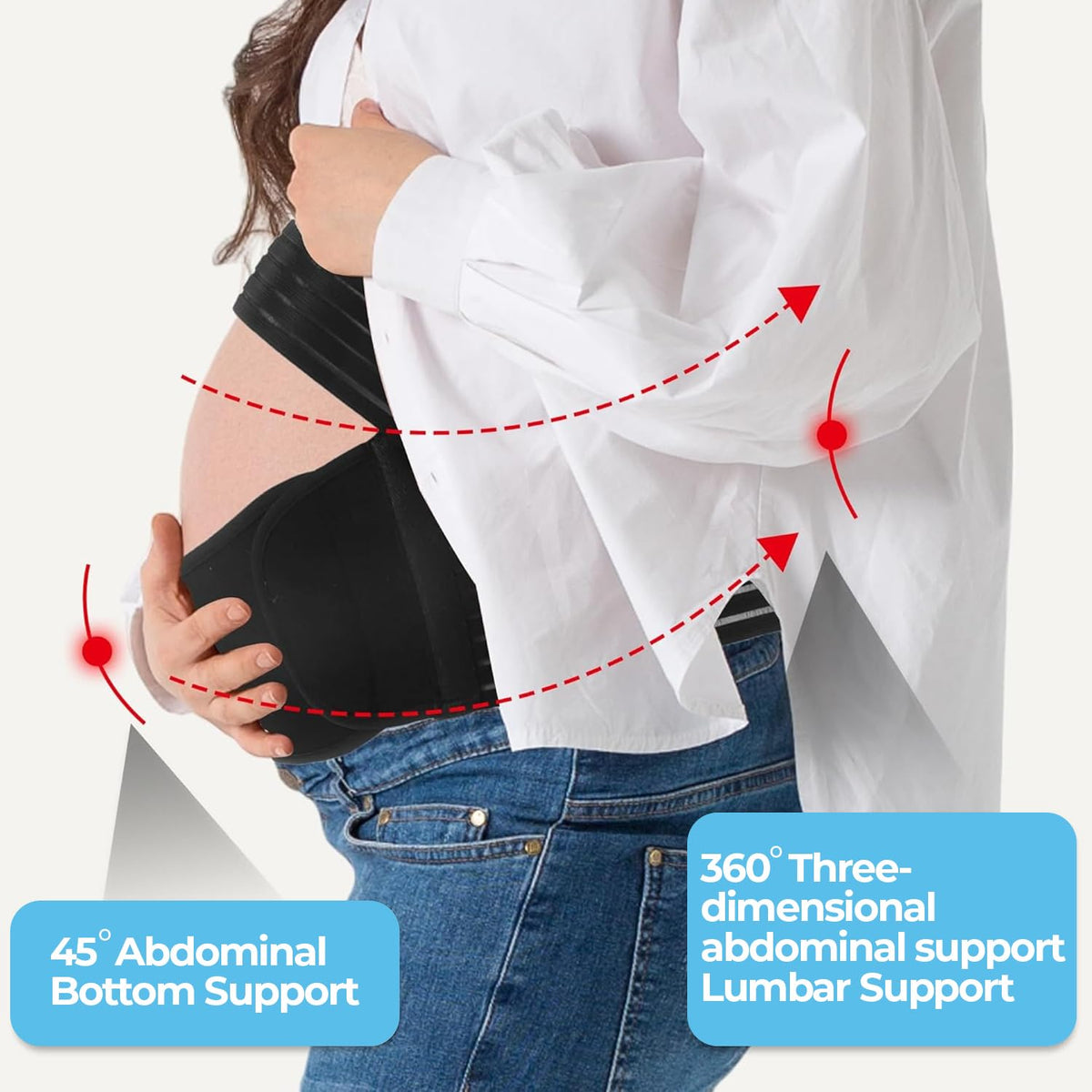 3-in-1 Maternity Abdominal Support Belt - Adjustable Pregnancy Belly Band for Prenatal & Postpartum Care, Relieves Back Pain - Machine Washable, Perfect for Expecting Moms