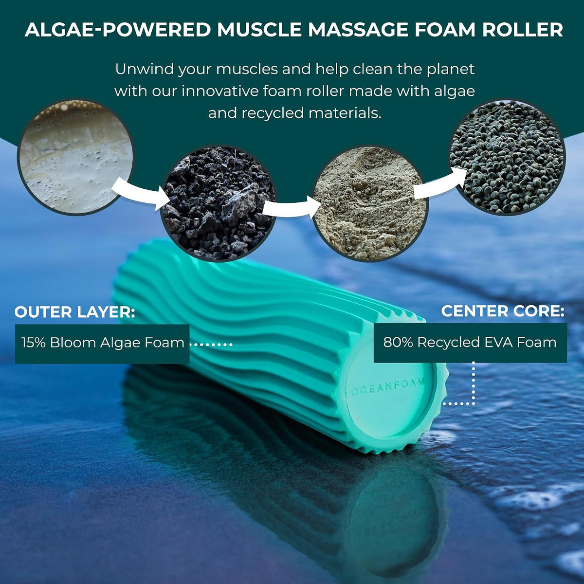 Ripple Travel Foam Roller (11" x 3.35") Firm Mini Foam Roller for Physical Therapy, Deep Tissue Massage, Back Pain - High Density, Ergonomic Wave Textured - Yoga, Pilates, Exercise (Seafoam) - Colors A