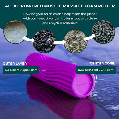 Ripple Travel Foam Roller (11" x 3.35") Firm Mini Foam Roller for Physical Therapy, Deep Tissue Massage, Back Pain - High Density, Ergonomic Wave Textured - Yoga, Pilates, Exercise (Seafoam) - Colors A