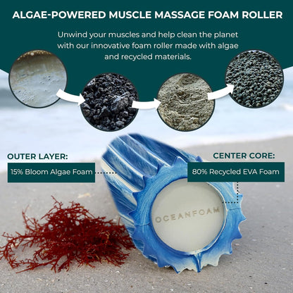 Ripple Travel Foam Roller (11" x 3.35") Firm Mini Foam Roller for Physical Therapy, Deep Tissue Massage, Back Pain - High Density, Ergonomic Wave Textured - Yoga, Pilates, Exercise (Seafoam) - Colors A