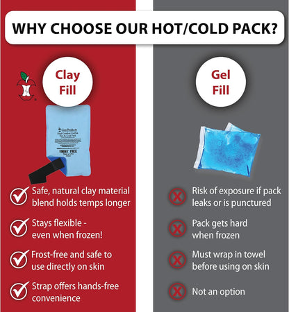 Reusable Hot & Cold Therapy Pack for Knee, Back & Shoulder Pain, Cervical, 6 x 20 inch Made in USA