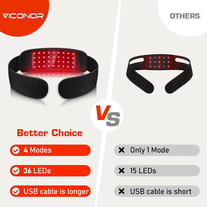 Red Light Therapy Belt for Neck, Near Infrared Light Therapy Belt Wearable Infrared Neck Wrap with Timer Infrared Belt for Chin Firming and Pain Relief Body Neck Hand Wrist Legs Gift for Women Men