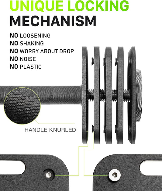 Adjustable Dumbbell Set, 10-50/80lb, 5lb Increments, Quick-Lock Square Weight Dumbbells for Home Gym Fitness (50/80lb×2)